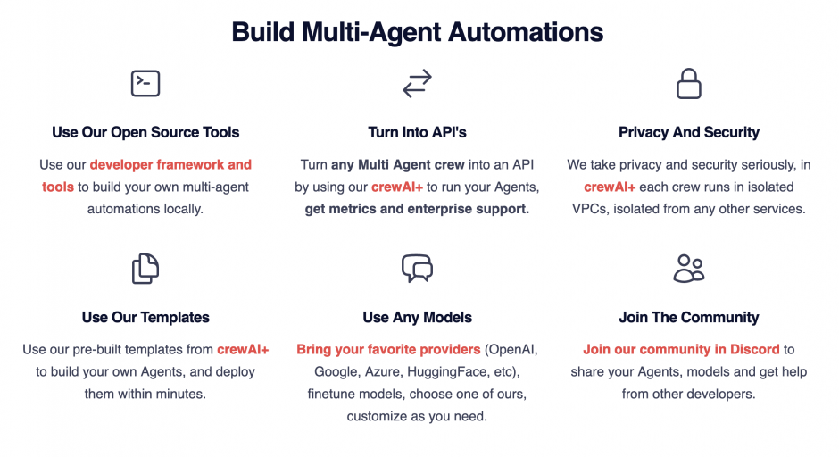 The image is a visual guide to the process of building multi-agent automations with crewAI, outlining their platform's capabilities. It highlights using open source tools for local automation development, converting these into APIs, and the emphasis on privacy and security. The guide also mentions the availability of pre-built templates, the ability to integrate various AI models from favorite providers, and invites users to join the community on Discord for collaboration and support.